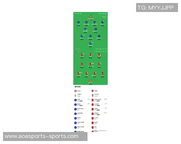 英超最新夺冠赔率分析阿森纳领先曼城维拉利物浦切尔西紧随其后